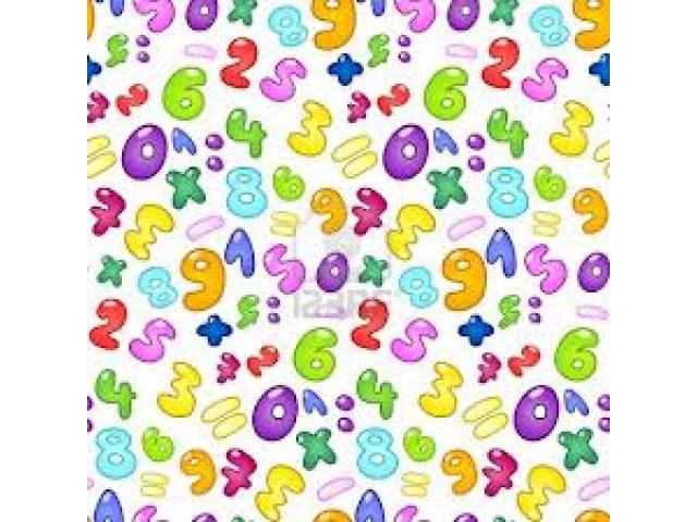 Profesora de Matematica Profesora de Matematica